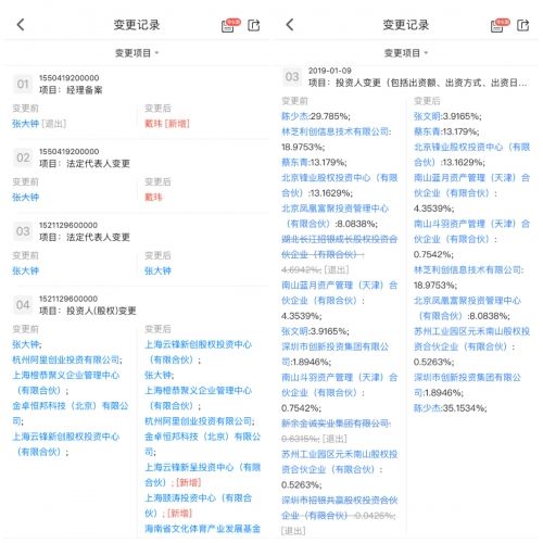 斗鱼IPO冲刺:创始人大幅增持 这次能否一击即中?