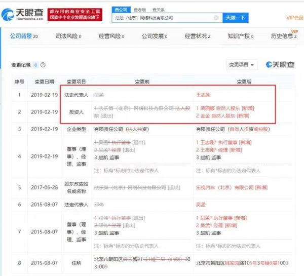 FF系法法北京公司法定代表人变更:由贾跃亭老乡担任