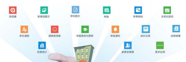 36氪首发 | 获 2000 万元 Pre-A 轮融资,「我的班」怎么成为家校互通的底层平台?