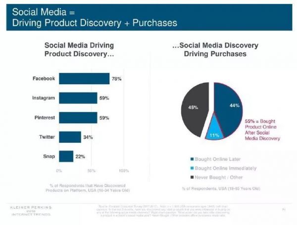 国产“不知名”羽绒服爆红海外,我们想要泼点儿冷水