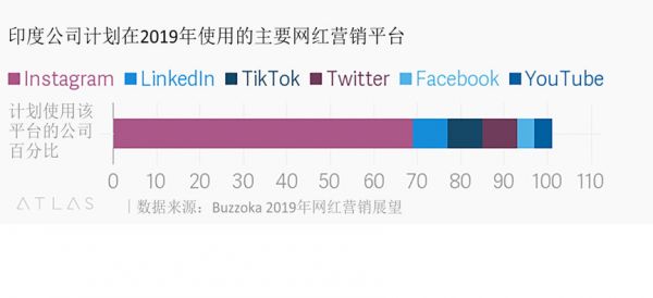 国产“不知名”羽绒服爆红海外,我们想要泼点儿冷水