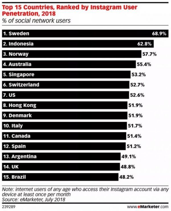 国产“不知名”羽绒服爆红海外,我们想要泼点儿冷水