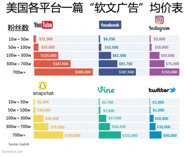 国产“不知名”羽绒服爆红海外,我们想要泼点儿冷水
