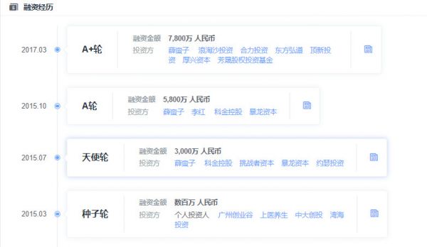 36氪首发 | 用“四星级”生鲜超市满足新消费人群,「1号生活」获数千万元 B1 轮融资