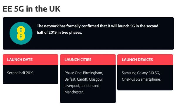 为什么造个5G手机这么难?