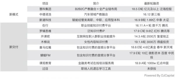 新职业教育：东风已至