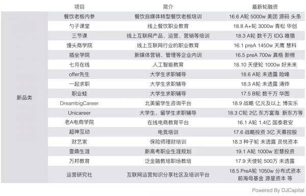 新职业教育：东风已至