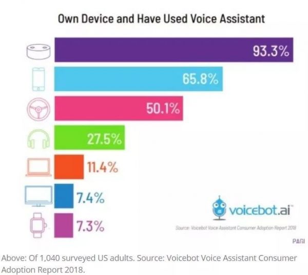 TikTok投放总量急剧下降,出海广告投放的寒冬也来了?