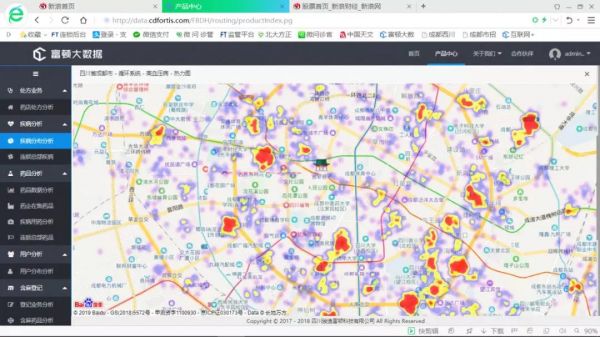 4000万医疗数据背后，藏着一个什么样的医疗创业机遇