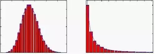 对话晨兴资本张斐：我们仍处于互联网早期