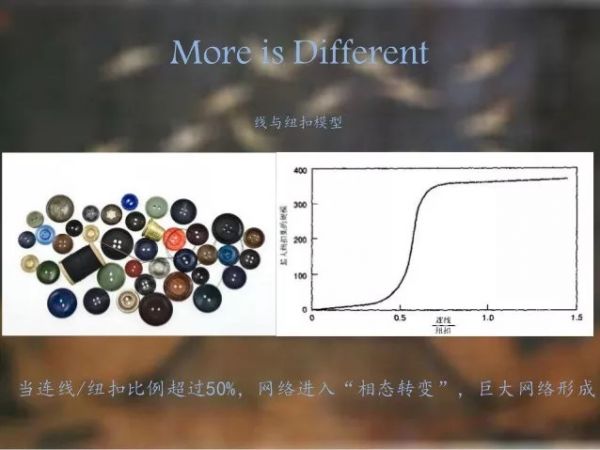 对话晨兴资本张斐：我们仍处于互联网早期