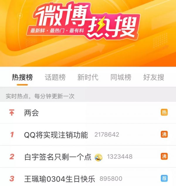 你以为QQ销号遥遥无期？其实我们早已各奔东西