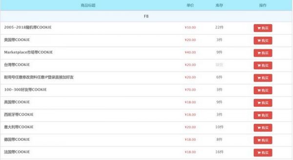 Facebook 最近起诉了 4 家中国公司,因为它们的假账号做得“太好”了