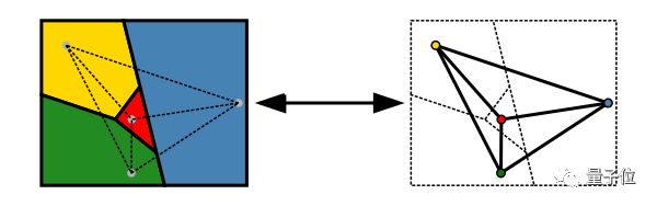 百度正用谷歌AlphaGo,解决一个比围棋更难的问题