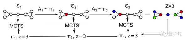 百度正用谷歌AlphaGo,解决一个比围棋更难的问题