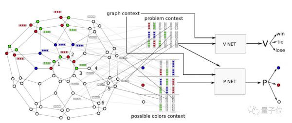 百度正用谷歌AlphaGo,解决一个比围棋更难的问题