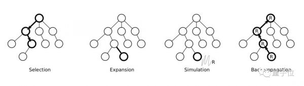 百度正用谷歌AlphaGo,解决一个比围棋更难的问题