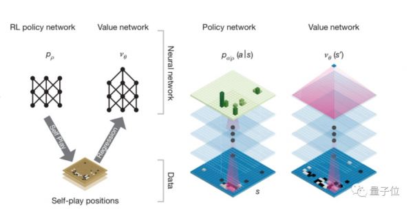 百度正用谷歌AlphaGo,解决一个比围棋更难的问题
