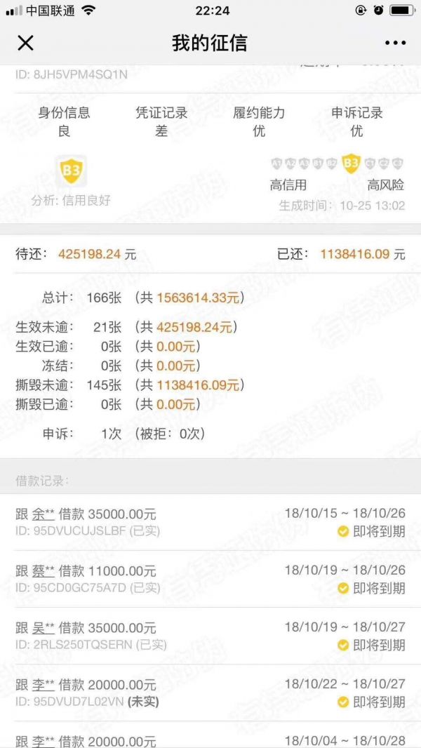 撸贷大军崛起:一次撸几百个超利贷,下款50万买车买房