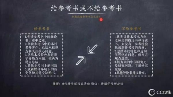 考研潮背后:线上辅导的争夺大战