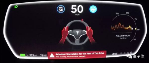 特斯拉修改自动驾驶宣传策略；5天后发布Model Y，中国售价约合45万