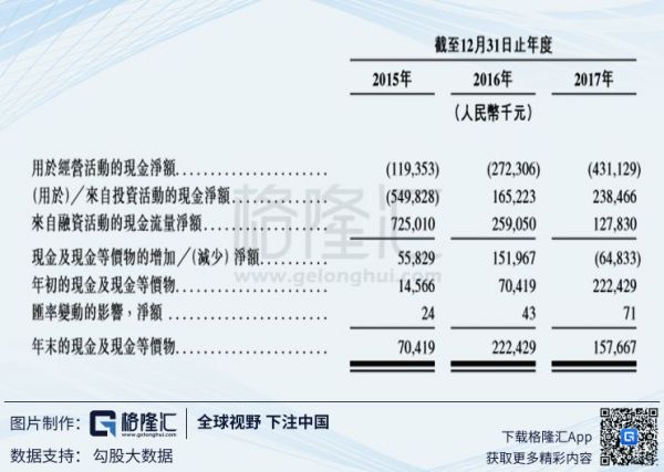 在线教育盈利困境,是谁扼住了它们的咽喉?