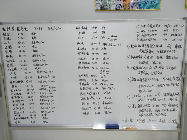 蓝领日志 | 复盘「我的打工网」+ 探访昆山，我认为制造业蓝领行业有跑出生态级别企业的机会