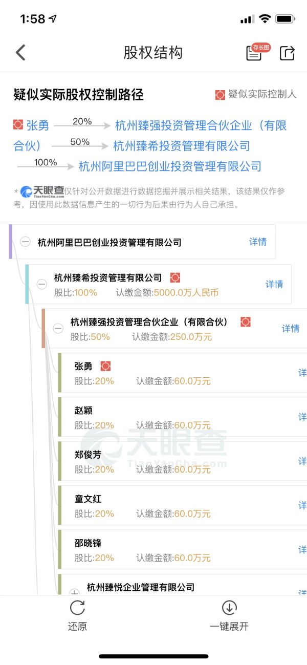 张勇卸任阿里创投公司法人 阿里：这是常规管理动作