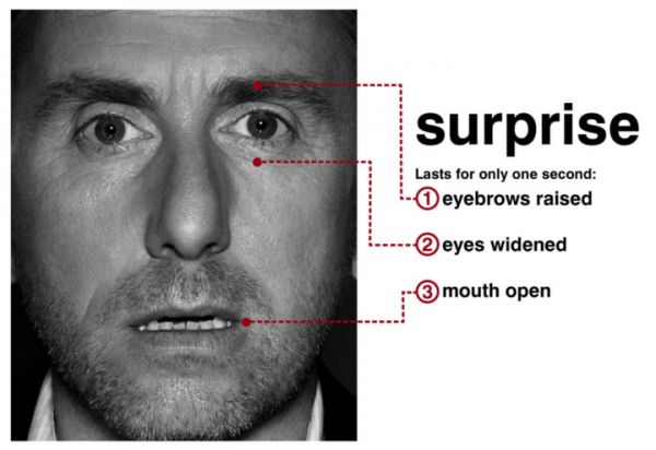 情绪识别，一个价值 1000 亿元的行业