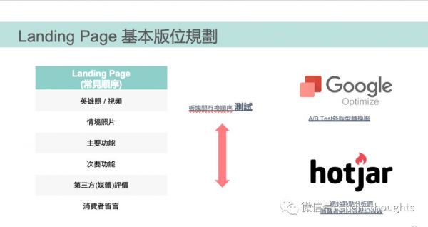 【案例分析】2019年跨境电商平台卖家如何转型独立站