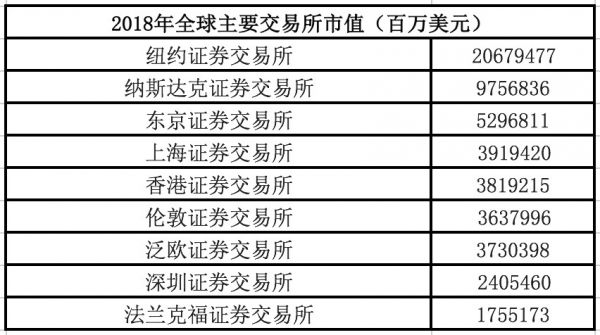为什么中国只有美元基金，没有欧元和日元基金？