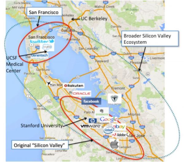 神奇技术在哪里？开放式创新兴起的原因