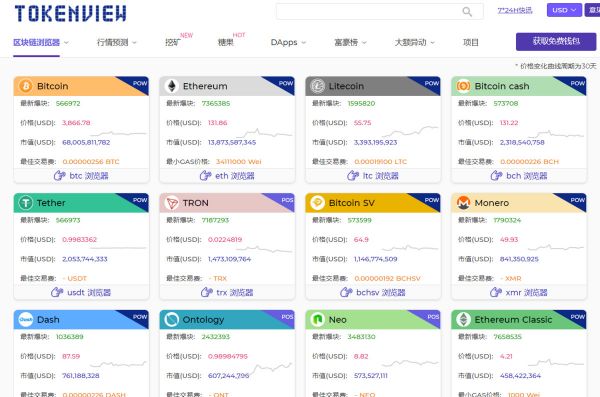 星物种 | 从全币种浏览器到全币种数据平台,「Tokenview」想为“刚需”提供工具和服务