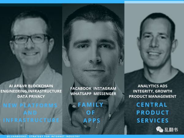 架构调整后，桑德伯格不再是脸书二号人物