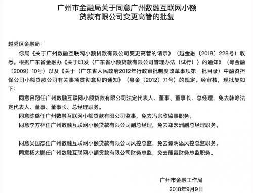 百融金服贷款平台乱象频仍:高管频繁变更,上千起投诉砍头息高利贷