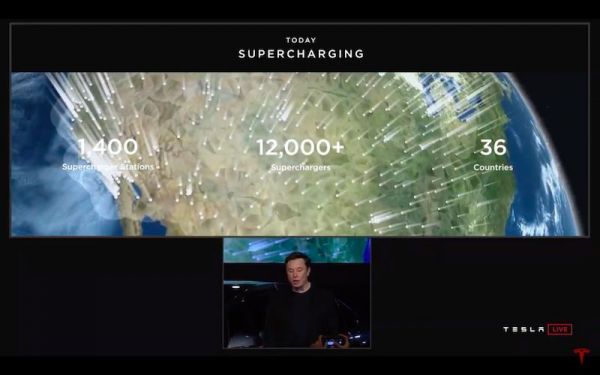 特斯拉 Model Y 终于发布，「性感」有余，惊喜不足