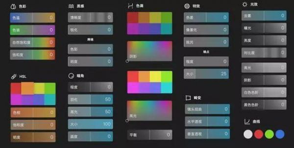 用深度学习强化图片渲染,「泼辣修图」完成1150万美元A轮融资