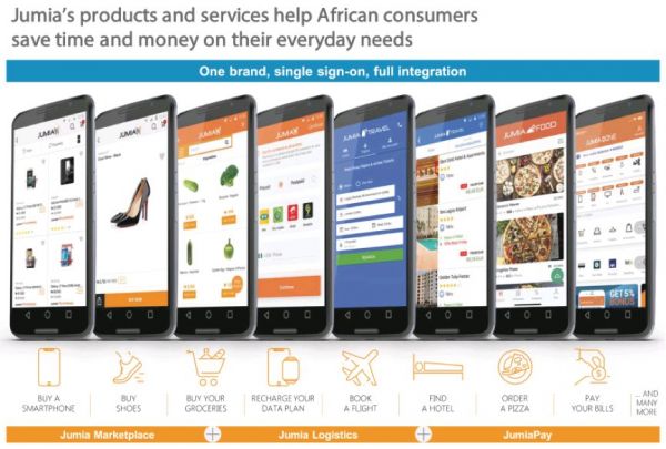电商巨头Jumia赴美IPO,要做非洲版“阿里巴巴”?