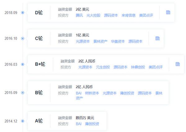 36氪首发 |「易久批」获华平 1 亿美元 D+ 轮融资,要做快销品超级产业链平台