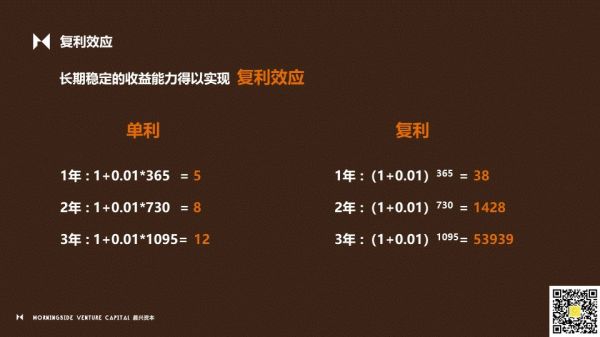 什么是好leader?既能当传教士,又能当杀手| 晨兴资本刘芹