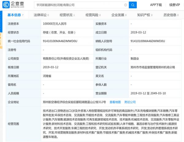恒大国能注册新能源汽车公司,落地河南郑州