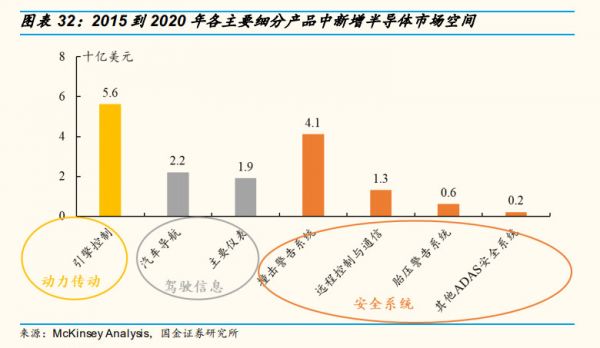 华为十年金牌供应商恩智浦:才和高通分手,又被三星看上?