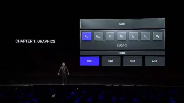 99美元:黄仁勋发布人工智能计算机,GTC十周年没有核弹
