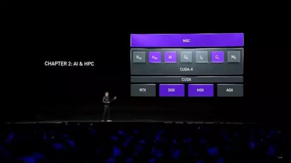 99美元:黄仁勋发布人工智能计算机,GTC十周年没有核弹