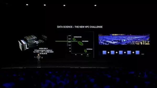 99美元:黄仁勋发布人工智能计算机,GTC十周年没有核弹