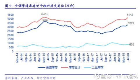 董明珠赢了雷军10亿赌局,然而格力经销商却很受伤