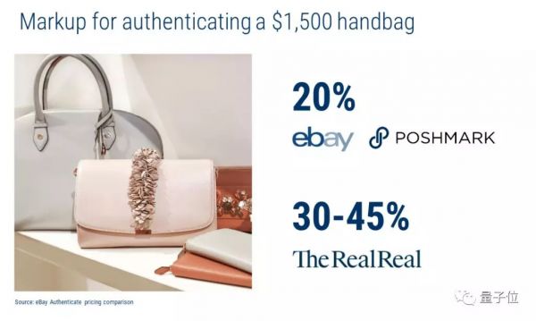 CB Insights发布AI行业25大趋势:中国人脸识别、无人商店发展迅速