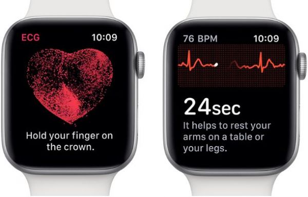 2018美国顶级风投在大健康领域投了什么?