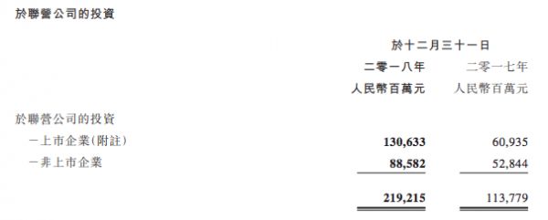 BAT一年花多少钱买内容?腾讯647亿,爱奇艺211亿
