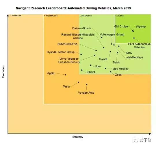 特斯拉“天下皆贼”:小鹏汽车、Zoox都伙同前员工偷我的机密文件,法庭见